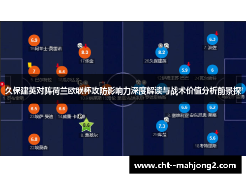 久保建英对阵荷兰欧联杯攻防影响力深度解读与战术价值分析前景探 久保建英对阵荷兰欧联杯攻防影响力深度解读与战术价值分析前景探