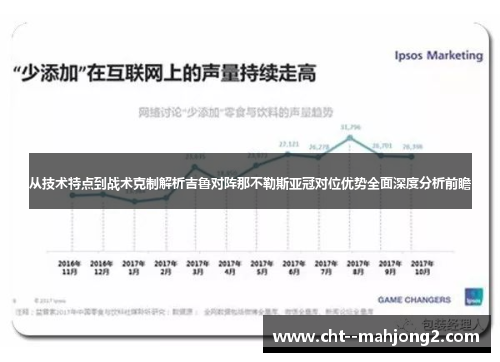 从技术特点到战术克制解析吉鲁对阵那不勒斯亚冠对位优势全面深度分析前瞻
