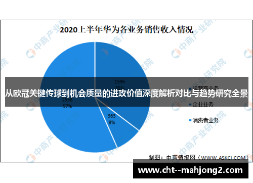 从欧冠关键传球到机会质量的进攻价值深度解析对比与趋势研究全景 从欧冠关键传球到机会质量的进攻价值深度解析对比与趋势研究全景