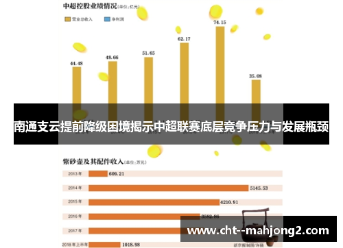 南通支云提前降级困境揭示中超联赛底层竞争压力与发展瓶颈 南通支云提前降级困境揭示中超联赛底层竞争压力与发展瓶颈