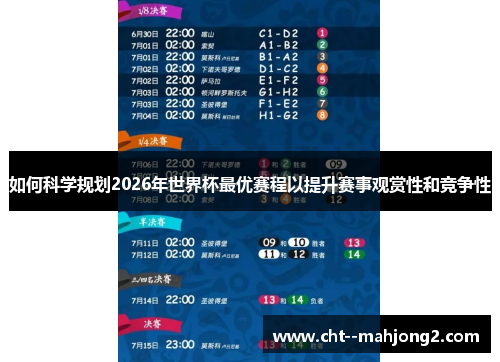 如何科学规划2026年世界杯最优赛程以提升赛事观赏性和竞争性