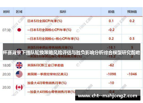 杯赛背景下强队轮换策略风险评估与胜负影响分析综合模型研究前瞻 杯赛背景下强队轮换策略风险评估与胜负影响分析综合模型研究前瞻