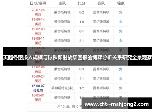 英超冬窗投入规模与球队即时战绩回报的博弈分析关系研究全景观察 英超冬窗投入规模与球队即时战绩回报的博弈分析关系研究全景观察